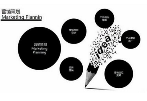 企業策劃專業要學習什么？