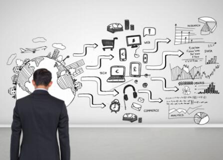 策劃設計屬于什么專業怎么區分