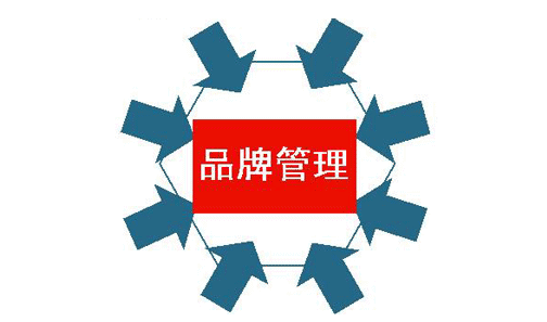 品牌項(xiàng)鏈系統(tǒng)工具論&mdash;&mdash;淺談品牌管理發(fā)展實(shí)踐