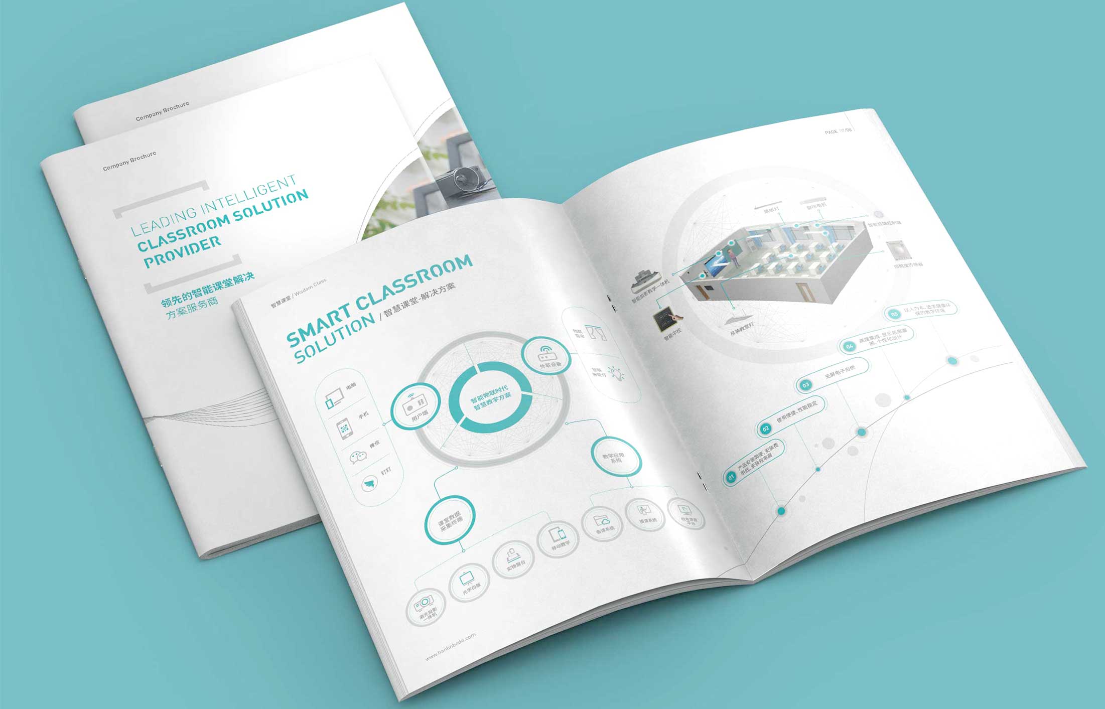 把握宣傳冊(cè)設(shè)計(jì)風(fēng)格突出效果,提升品牌影響力