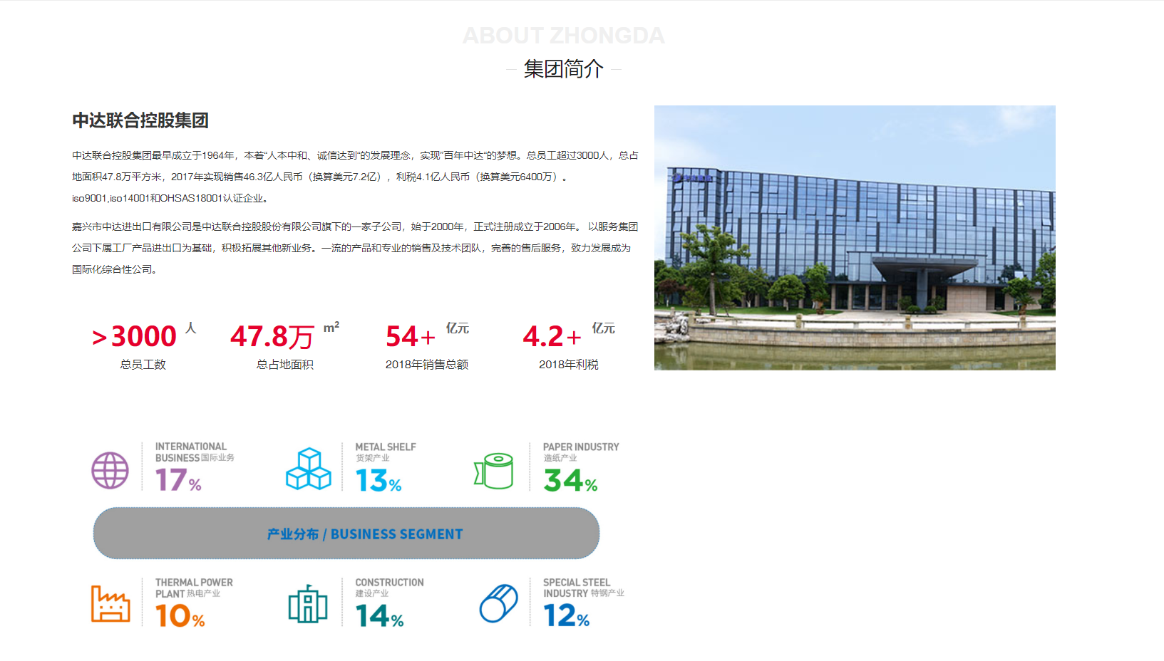 杭州高端品牌設(shè)計公司如何進(jìn)行網(wǎng)站設(shè)計?