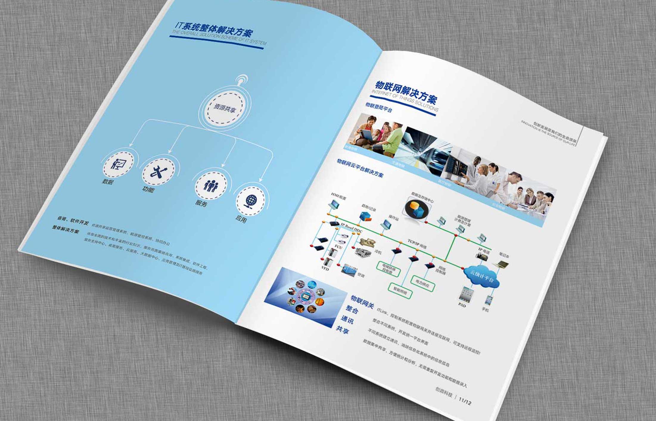 品牌策劃對畫冊設(shè)計的重要性