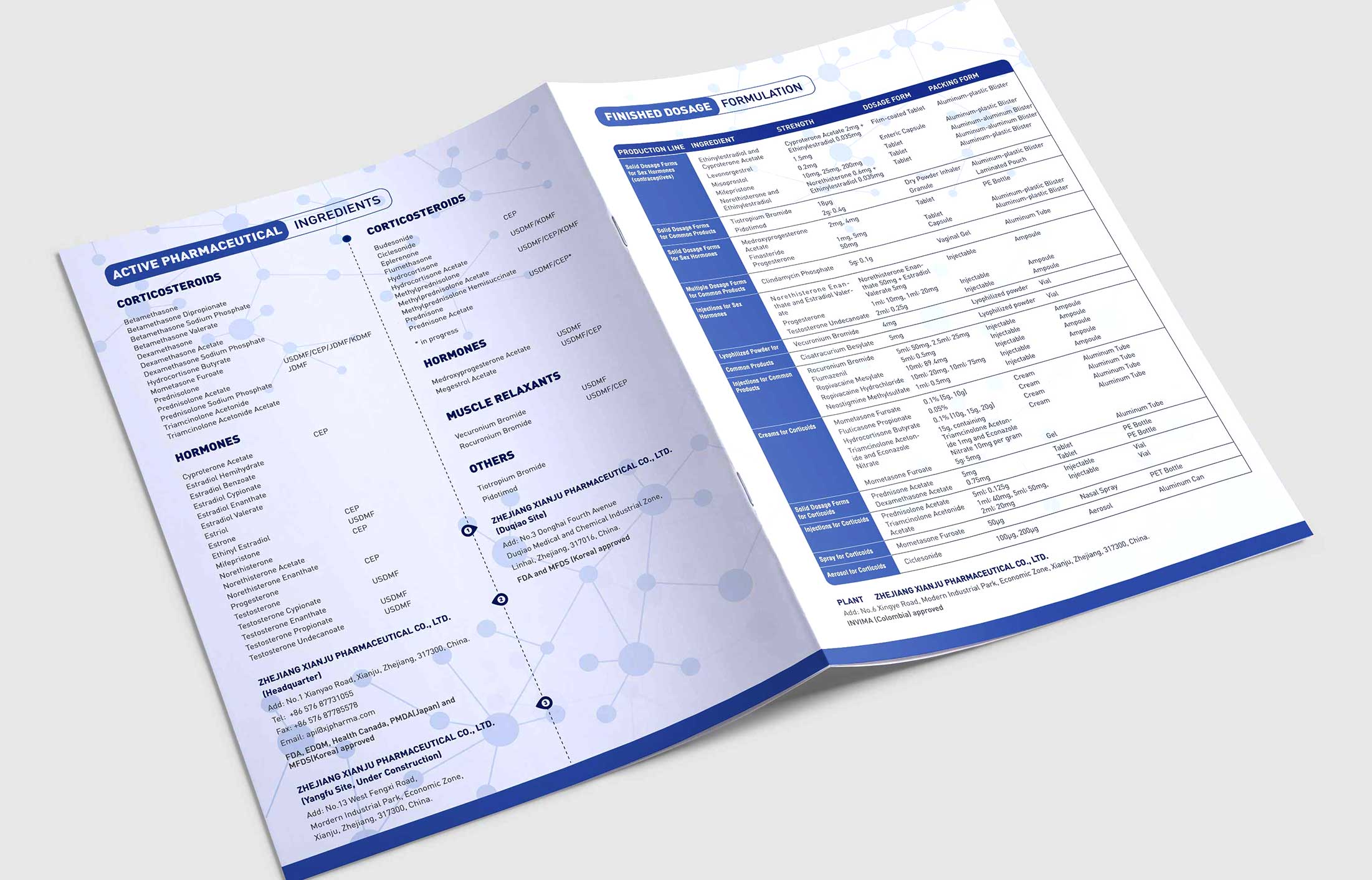 招商手冊設(shè)計的作用有哪些？