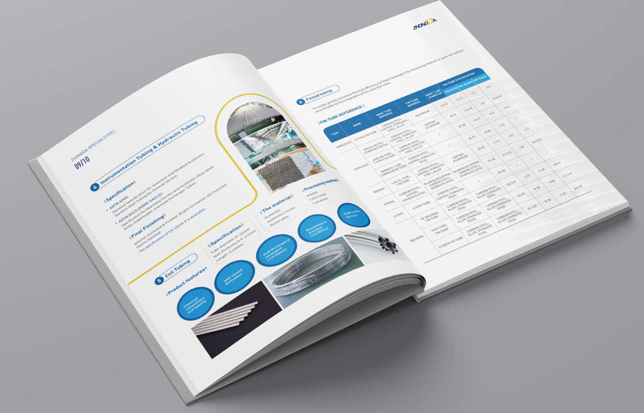 企業(yè)設(shè)計畫冊的作用是什么？