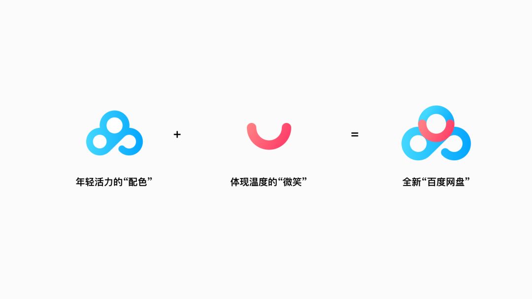 互聯(lián)網品牌命名為何很重要?