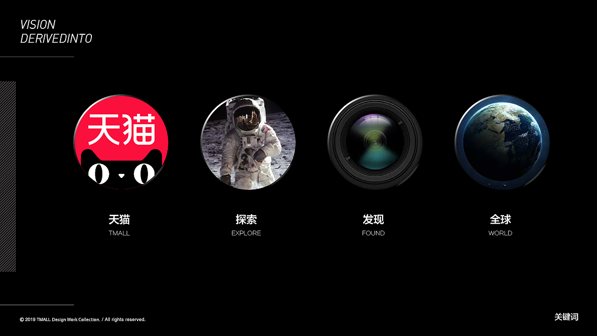 出口營(yíng)銷的發(fā)展史