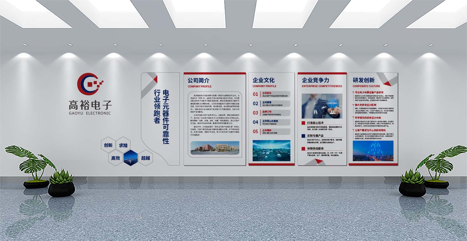 vi設(shè)計(jì)手冊具有哪些方面的實(shí)際功能