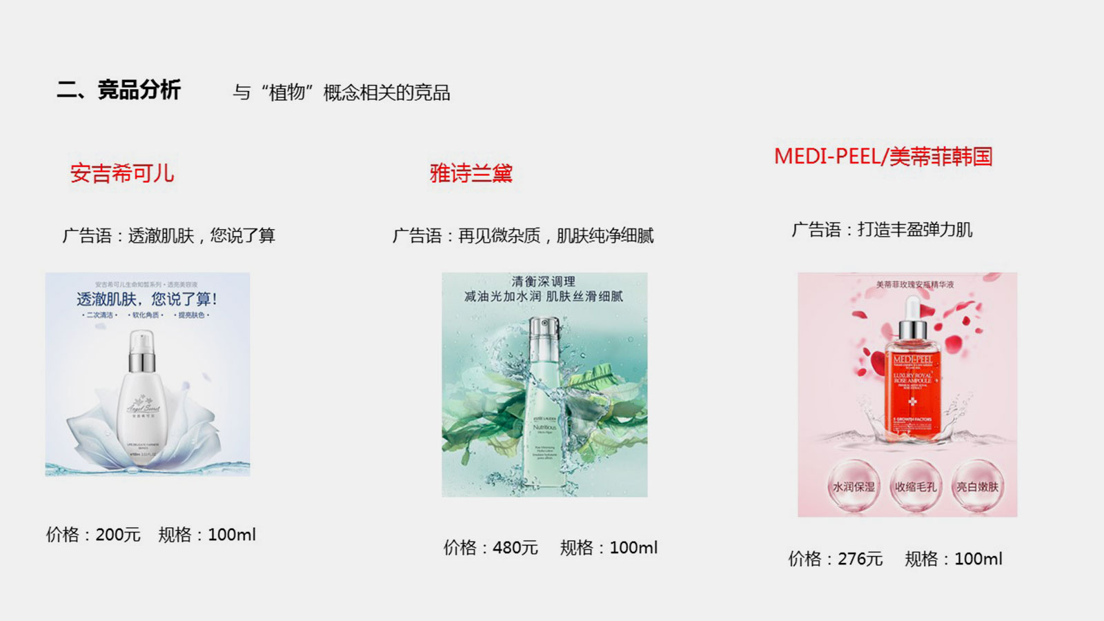 品牌全案策劃包括哪些內容？