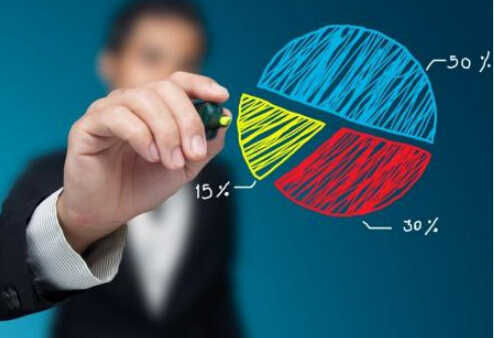 企業(yè)品牌策劃