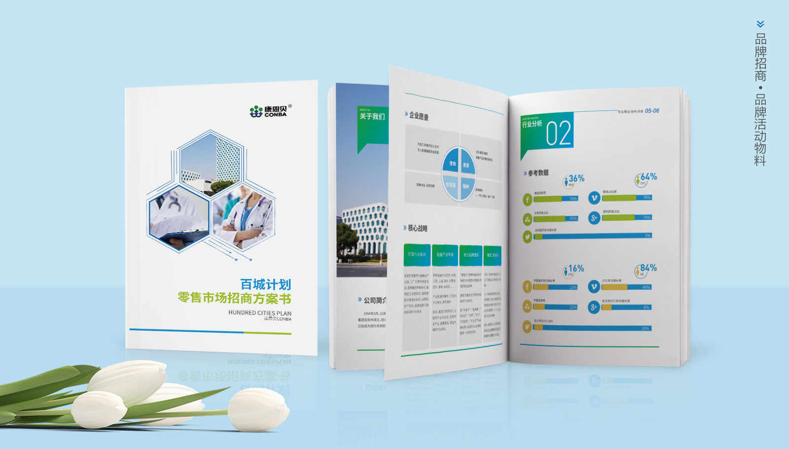 金康醫(yī)藥品牌策劃設計一次性通過