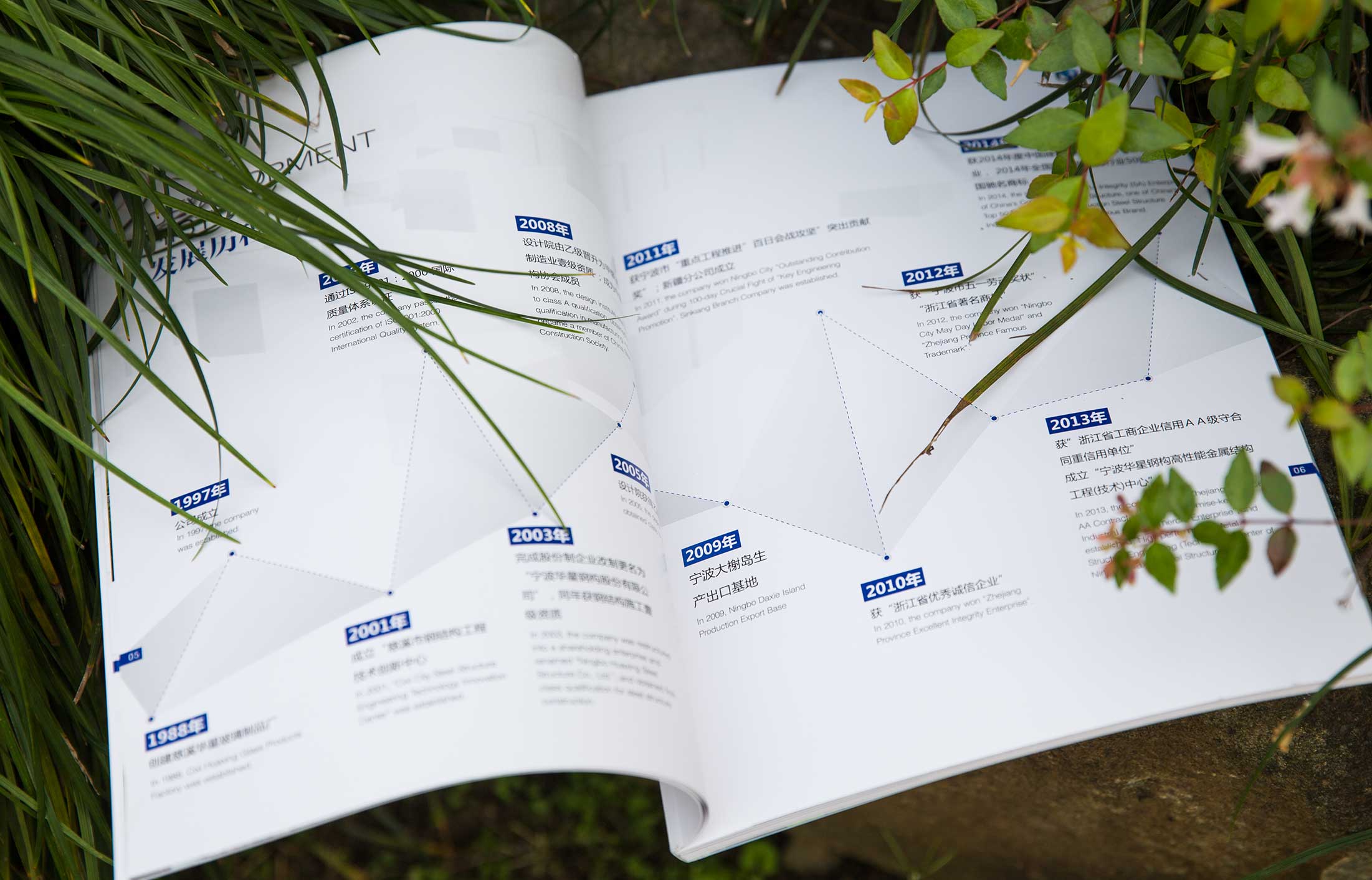 華星鋼構股份畫冊